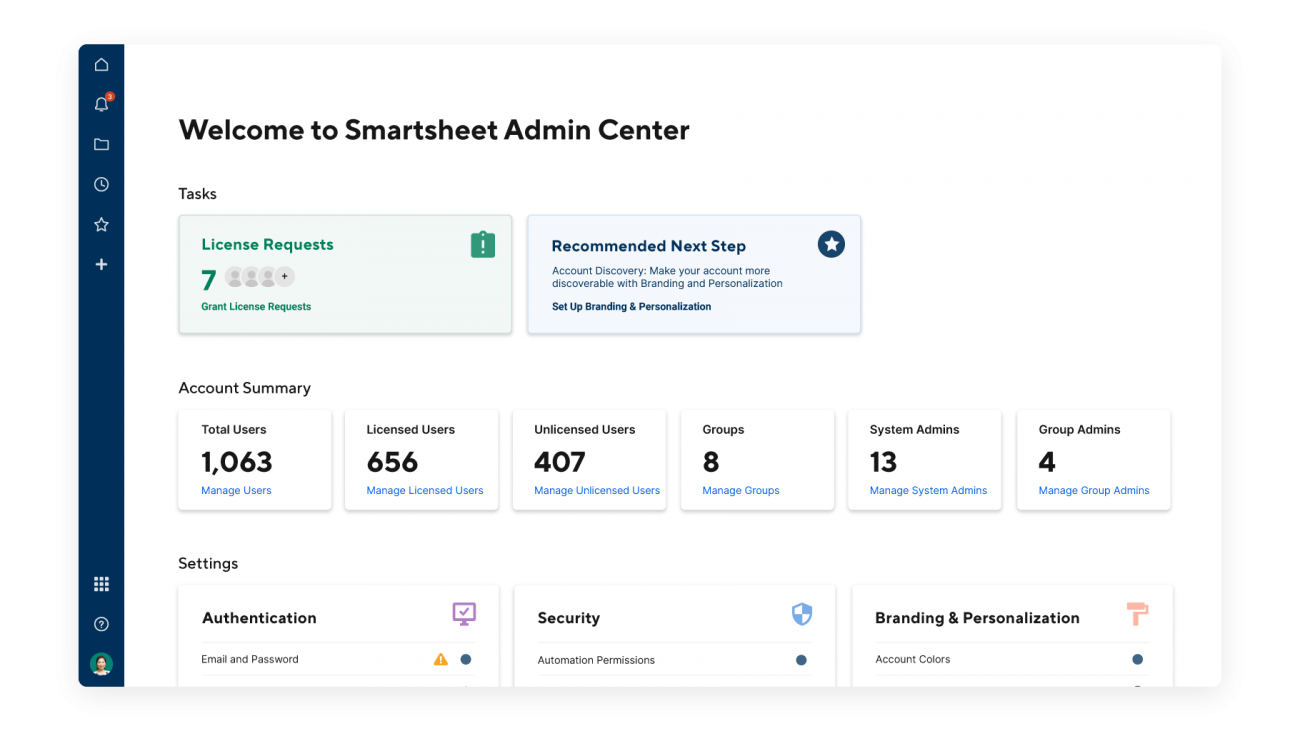 Unlock The Power Of The No Code Enterprise Smartsheet Smartsheet 0318