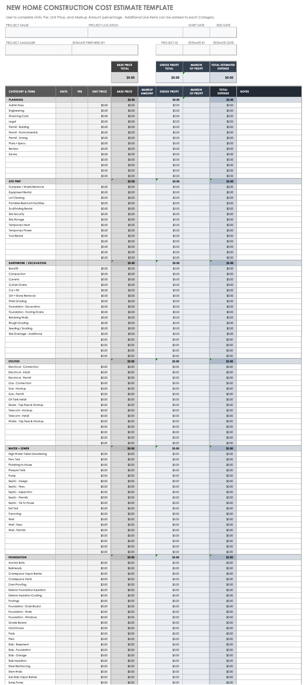 Final Project Cost Report Example