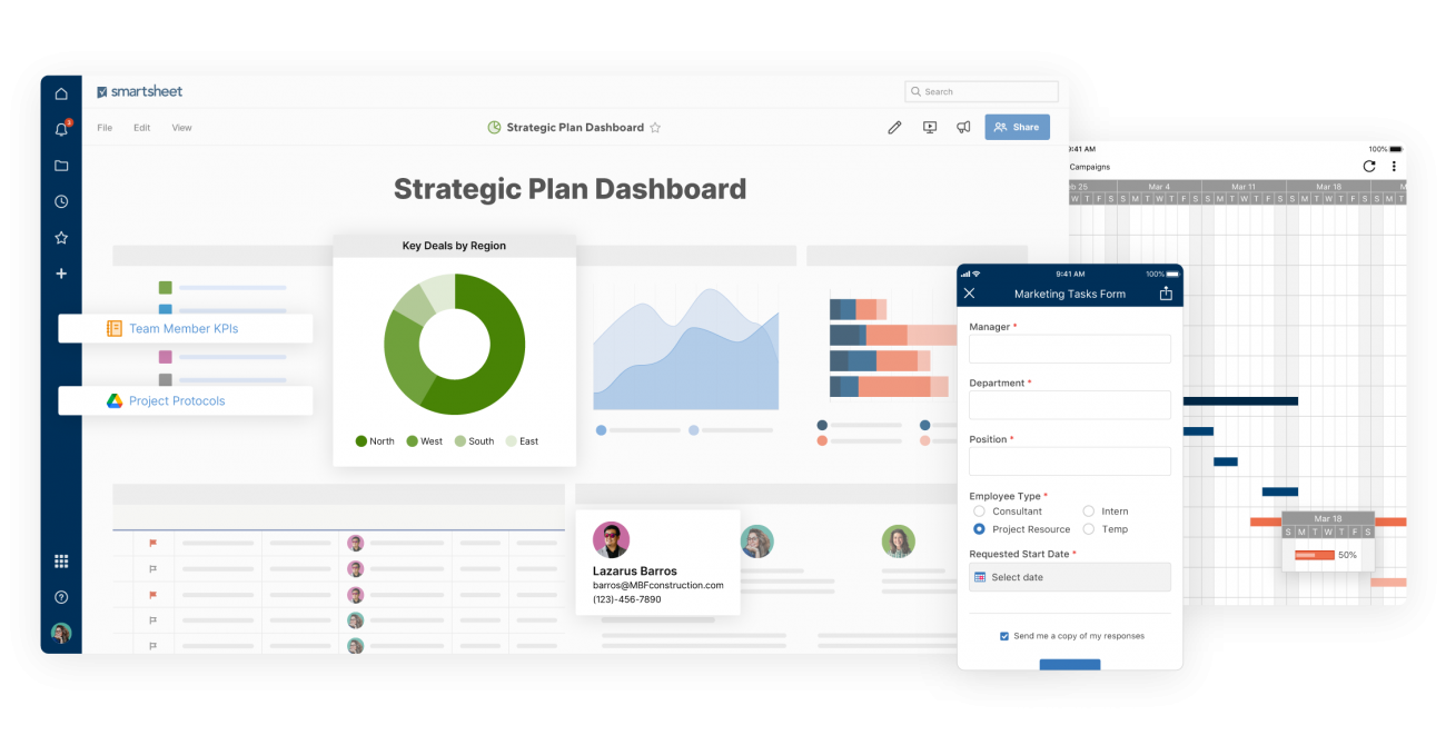 Project Management Software Comparison: Microsoft Vs. Smartsheet ...