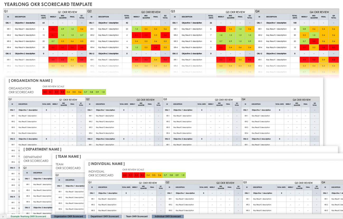 Smartsheet Okr Template