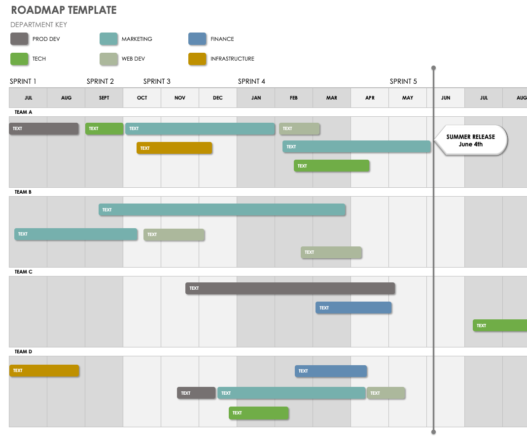 How to Create the Best Roadmap in Excel Smartsheet