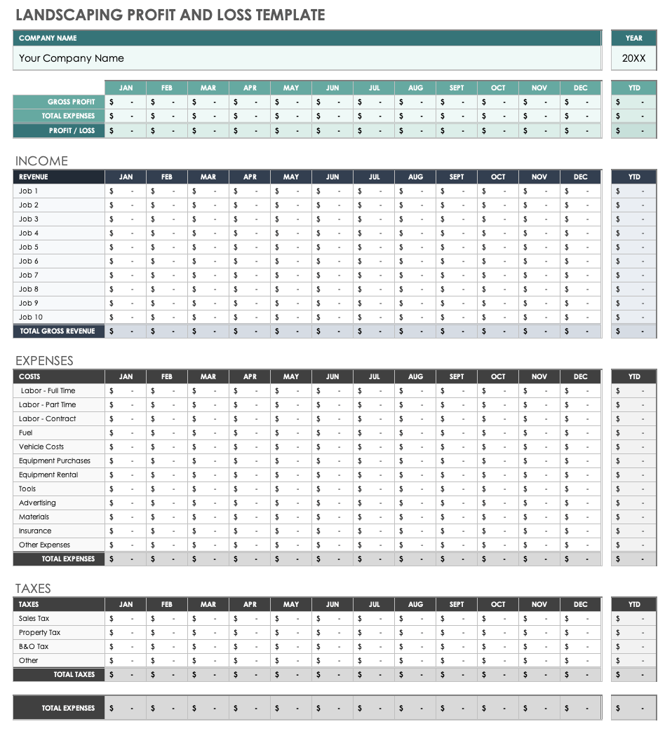 Free Small Business Profit and Loss Templates | Smartsheet