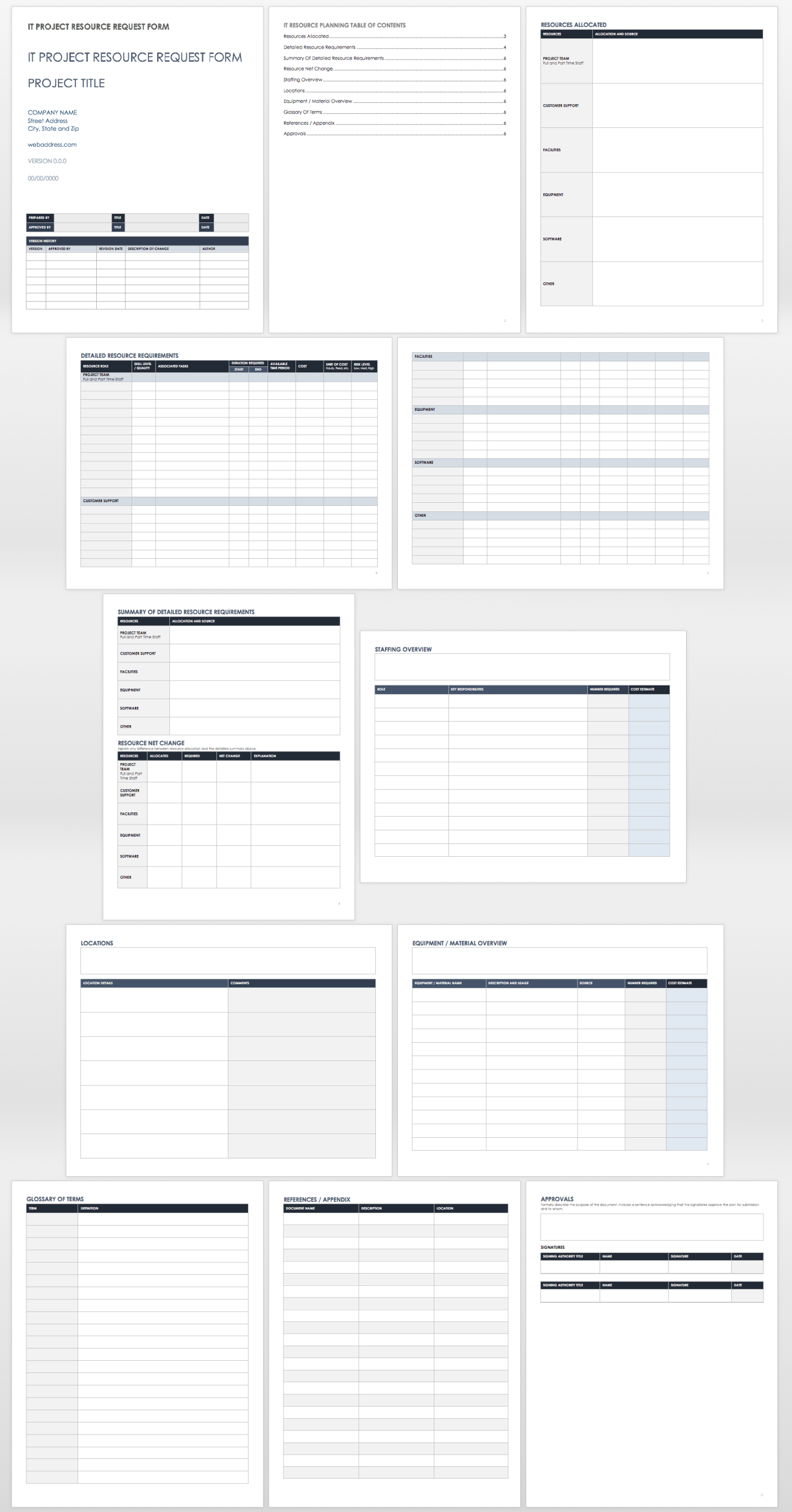 It Project Request Forms & Templates 