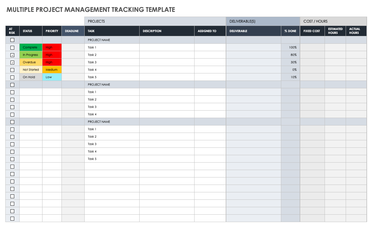 Tracking template. Шаблон milestones. Трекинг проектов. Project Tracker. Multiple Project Management.