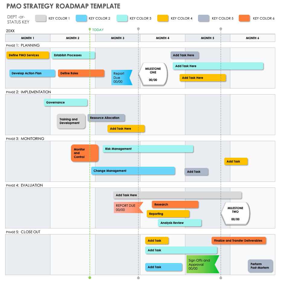 15 Free PMO Templates | Smartsheet