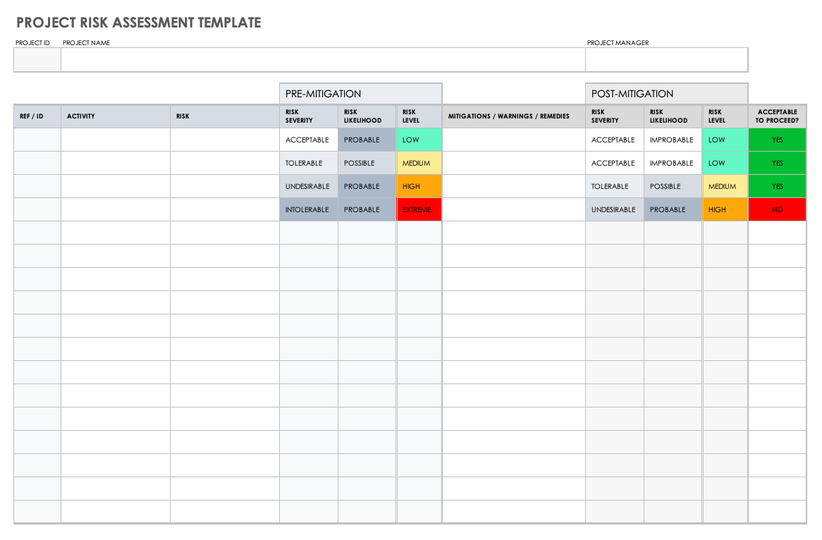 Free Project Risk Templates | Smartsheet