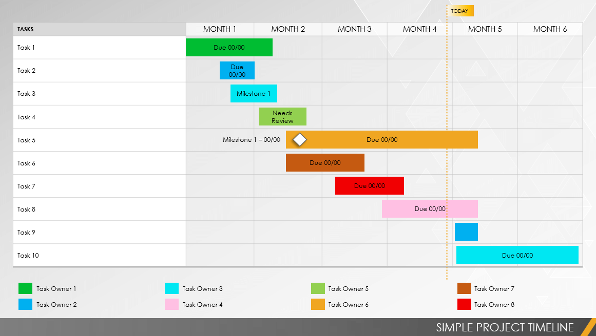 Powerpoint Project Timeline Templates Smartsheet 0390