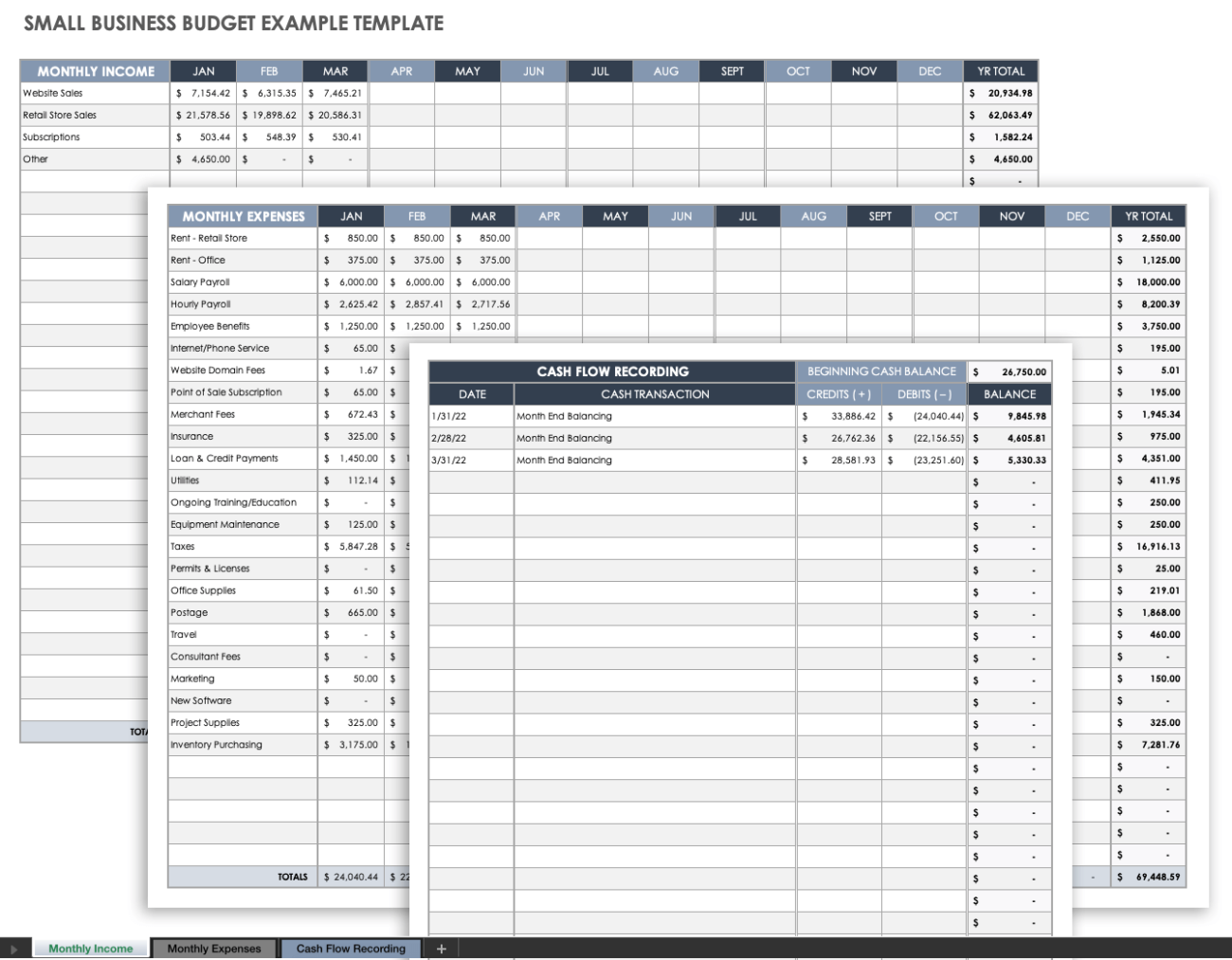 Small Business Budgeting Guide | Smartsheet