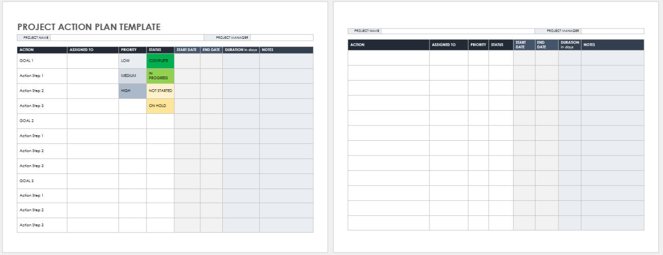 Free Google Docs Project Management Templates | Smartsheet