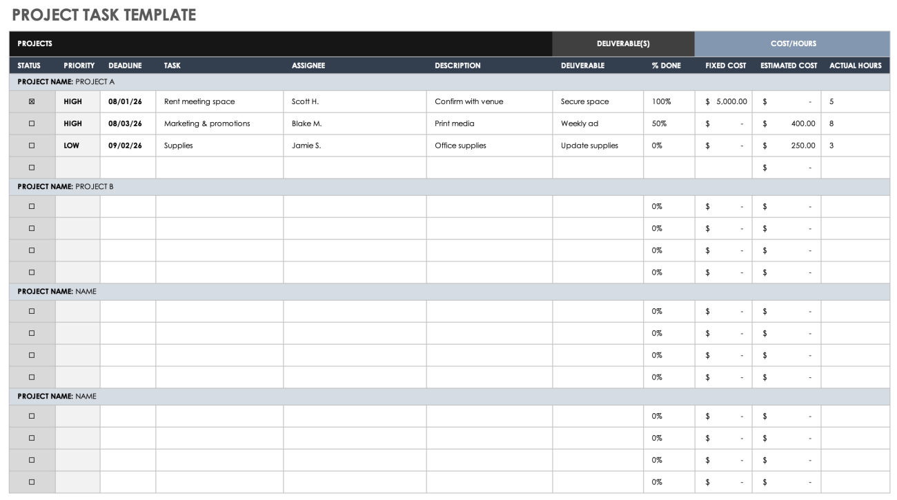 Free Google Sheets Project Management Templates | Smartsheet