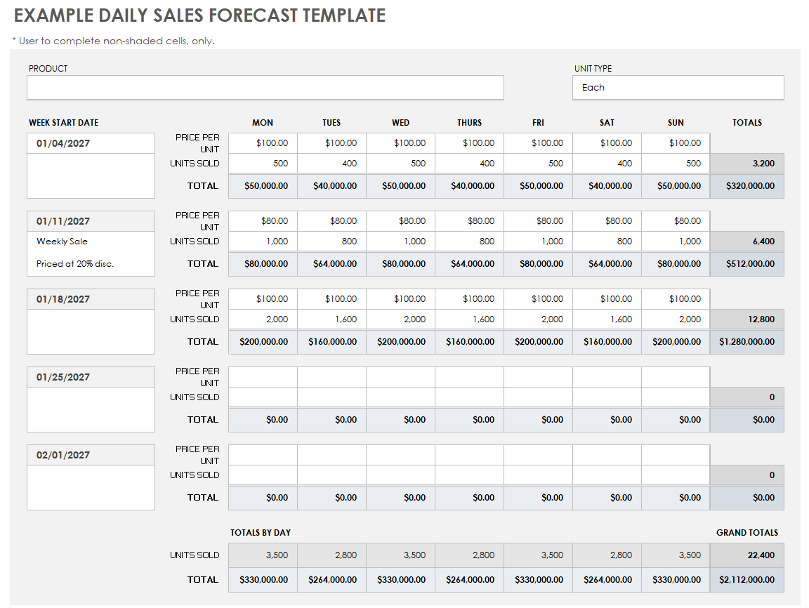 Free Daily Sales Report Forms And Templates Smartsheet 2449