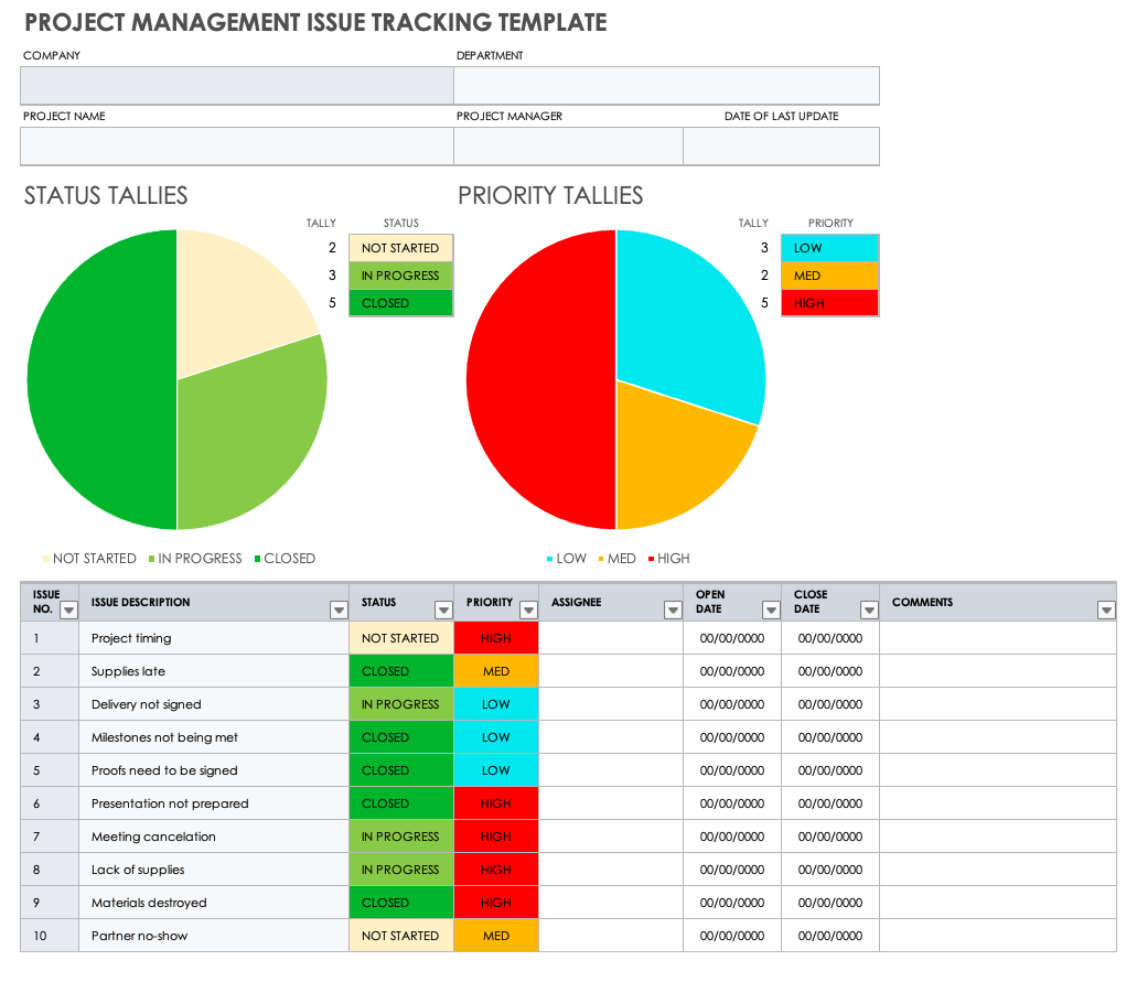 Google Sheets Project Trackers | Smartsheet