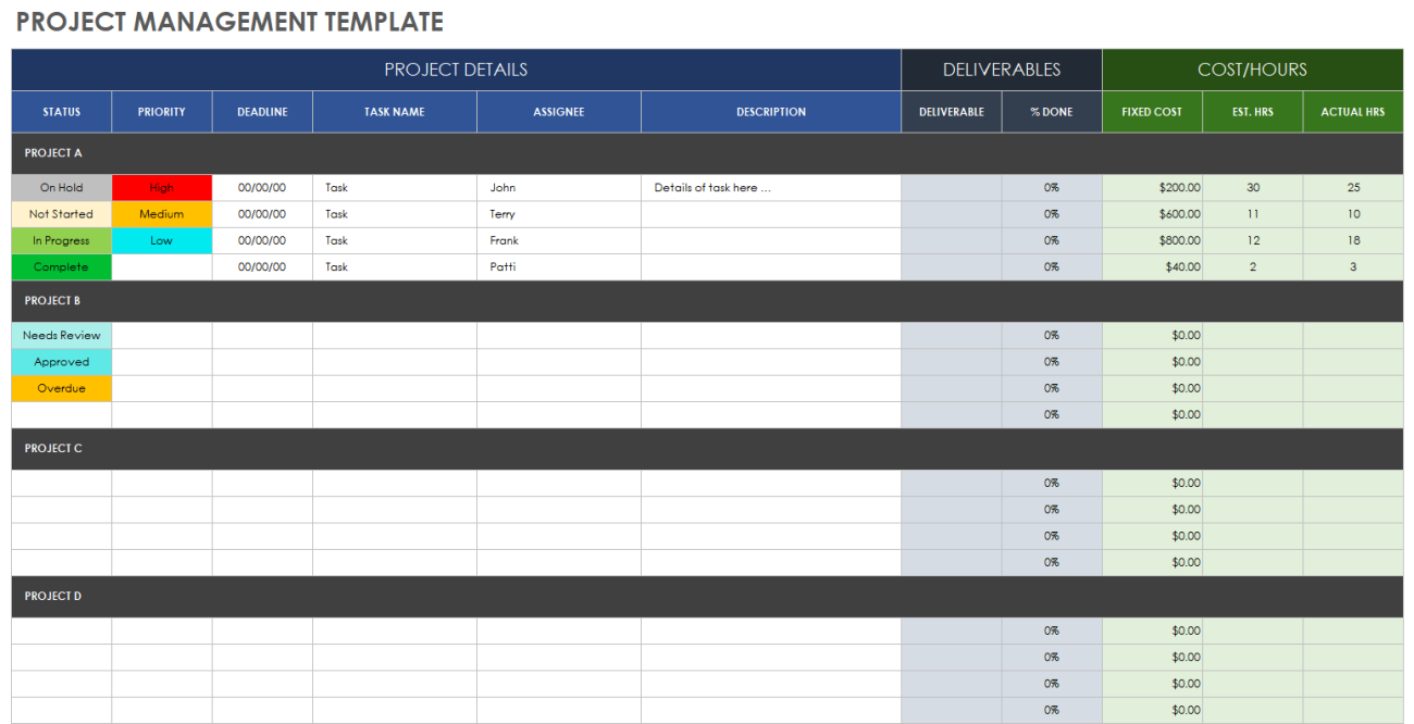 Free Google Sheets Project Management Templates | Smartsheet