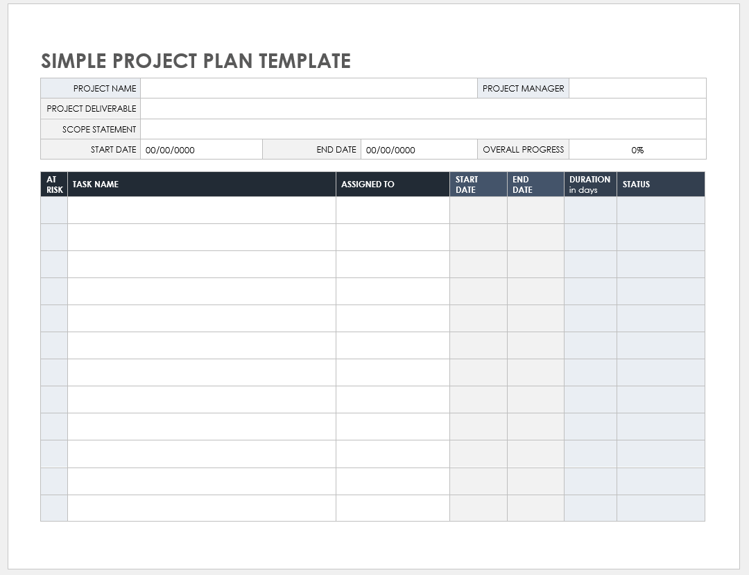 Free Google Docs Project Plan Templates Smartsheet