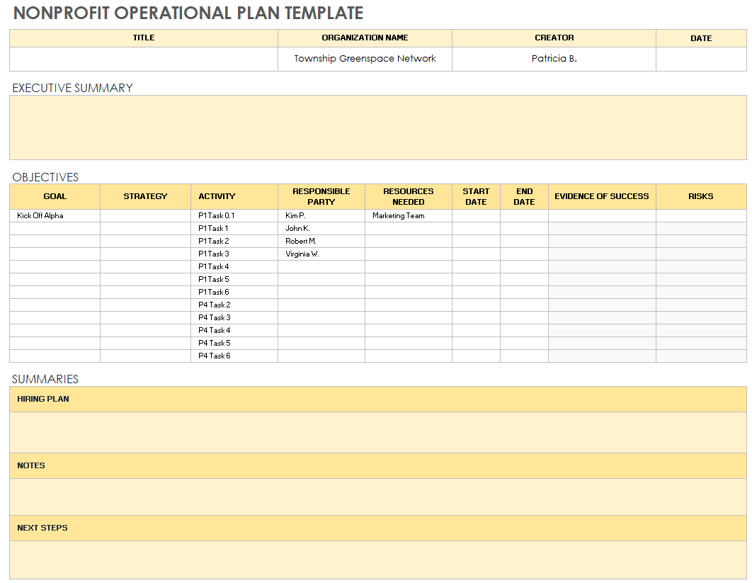 Free Operational Plan Templates | Smartsheet