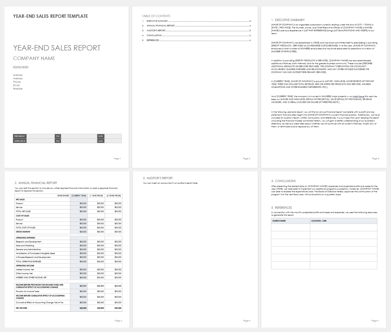 Free Annual Sales Report Templates | Smartsheet