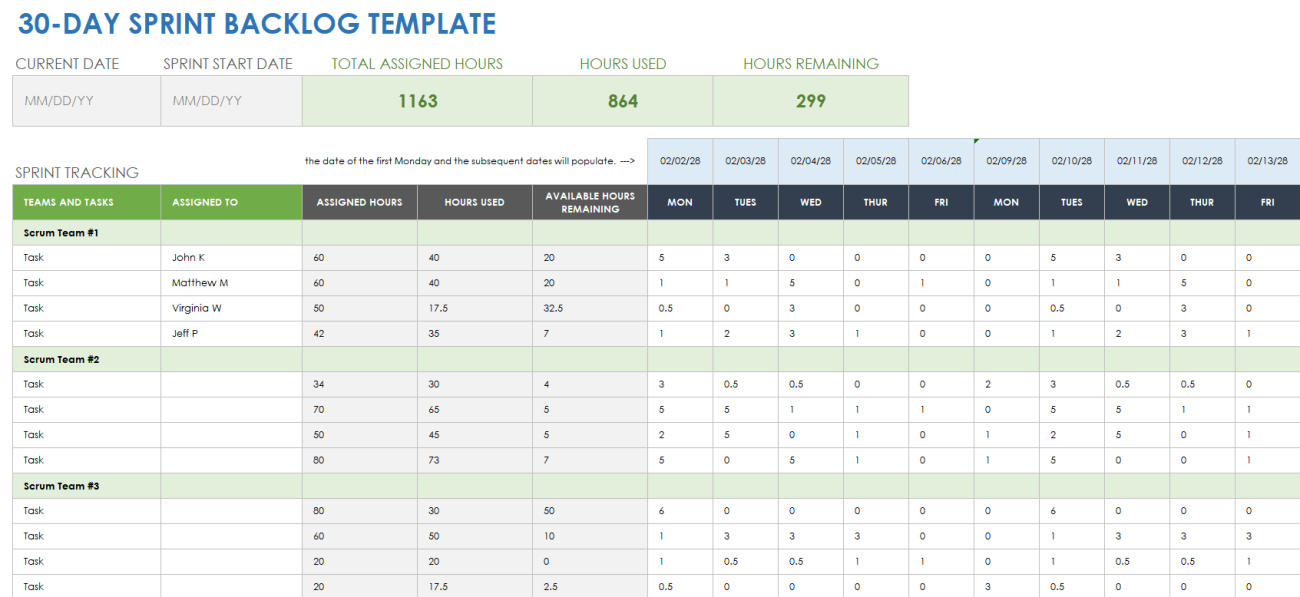 Free Product Backlog Templates & Examples | Smartsheet