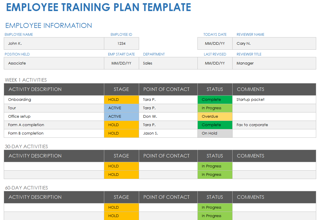 Free Hr Project Plan Templates Smartsheet 6756