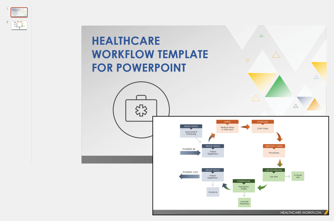 Free Workflow Templates For PowerPoint | Smartsheet