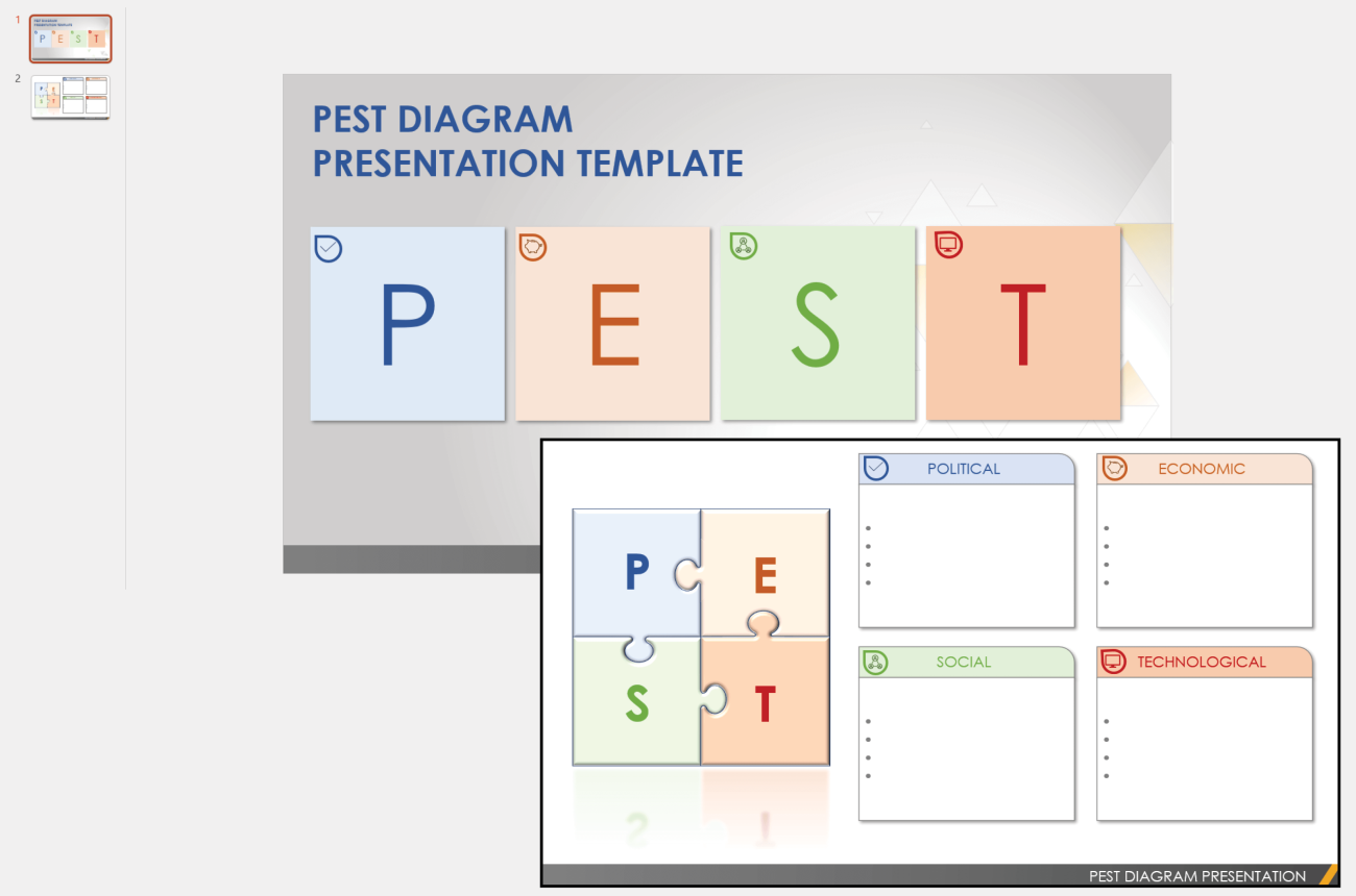 Free PEST Analysis Templates | Smartsheet