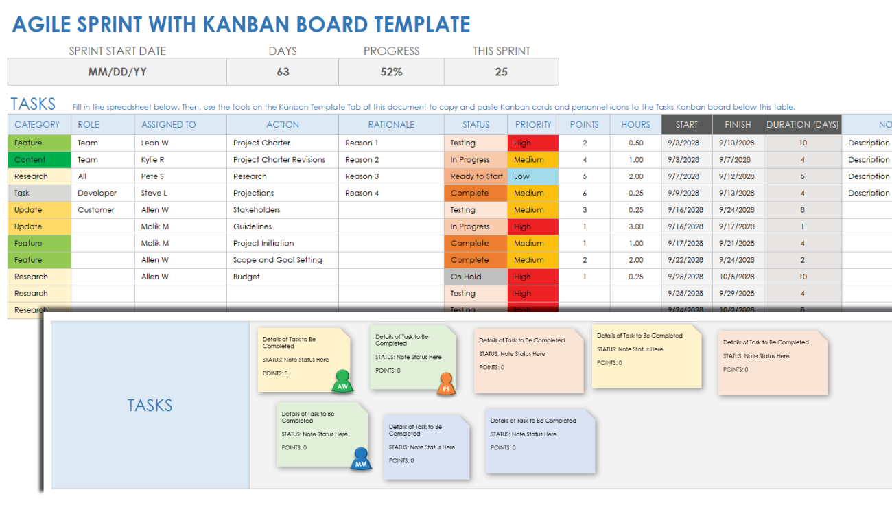 Free Kanban Board Templates | Smartsheet