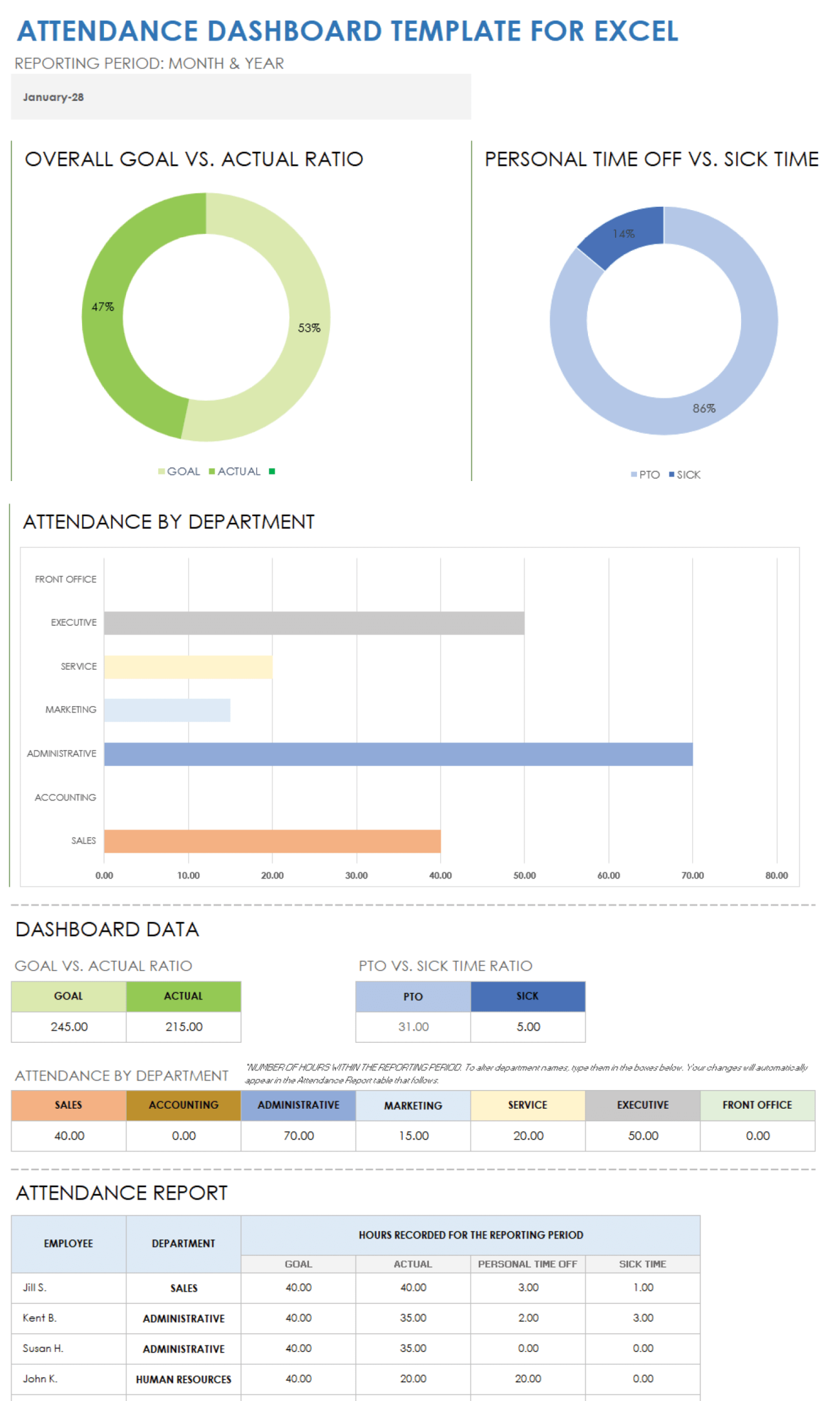 Free Excel Attendance Tracker Sheets & Lists | Smartsheet