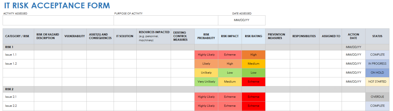 Free IT Risk Assessment & Management Templates | Smartsheet