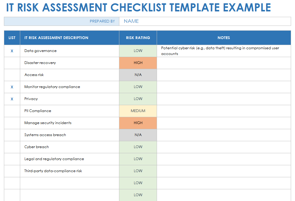 Free It Risk Assessment And Management Templates Smartsheet 