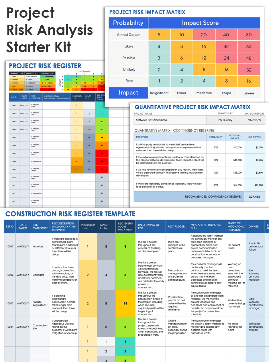 The Essential Guide To Project Risk Analysis