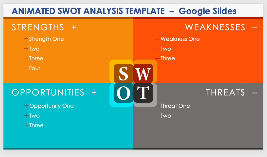 Google Slides SWOT Templates Smartsheet