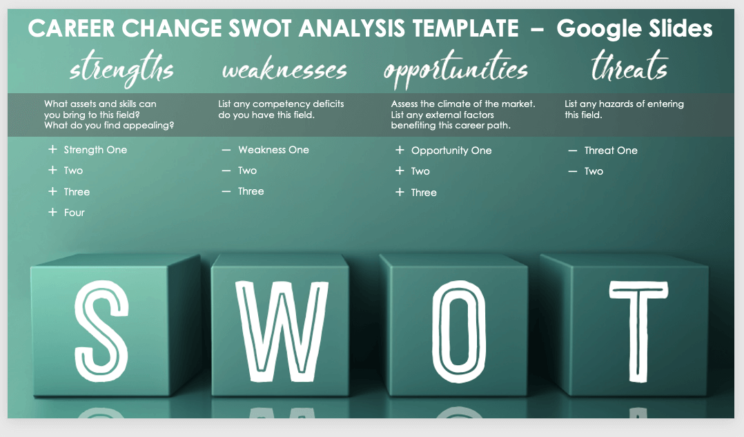 Google Slides SWOT Templates Smartsheet