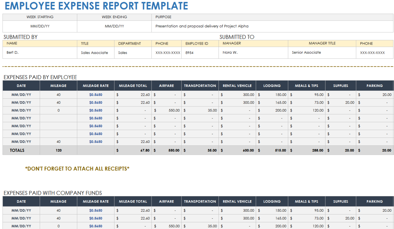 Free PDF Expense Report Templates and Forms | Smartsheet