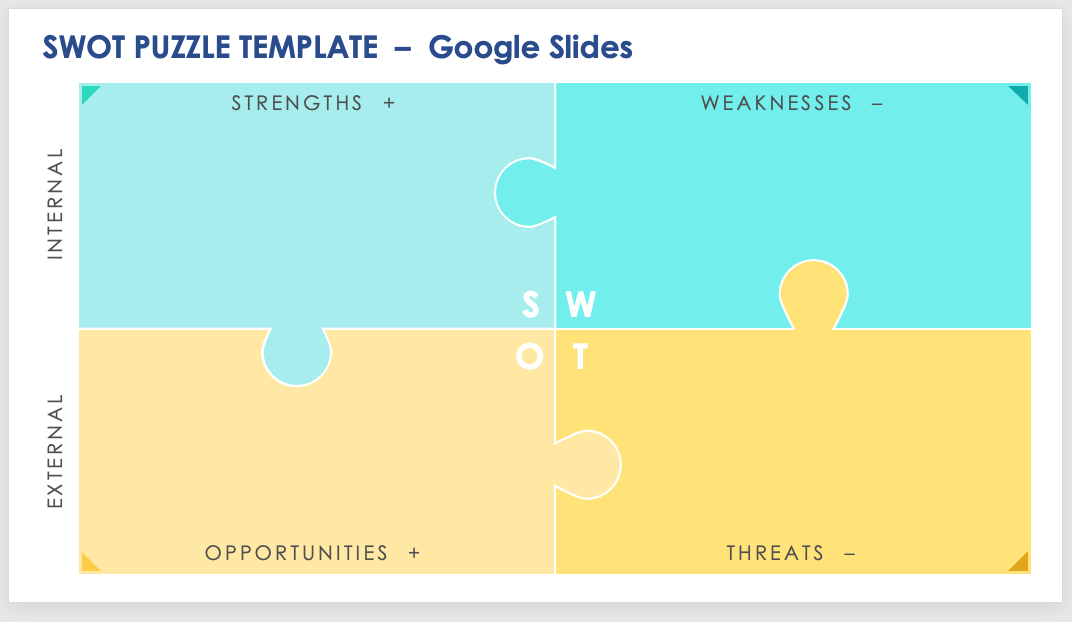 Google Slides SWOT Templates | Smartsheet