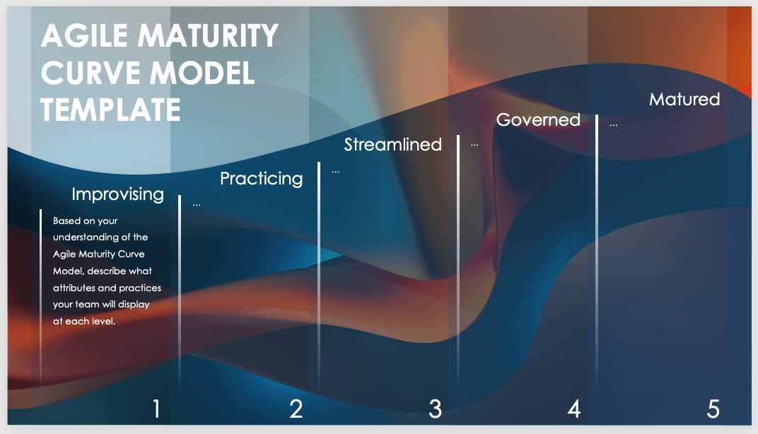 Agile Maturity Models And Assessments | Smartsheet