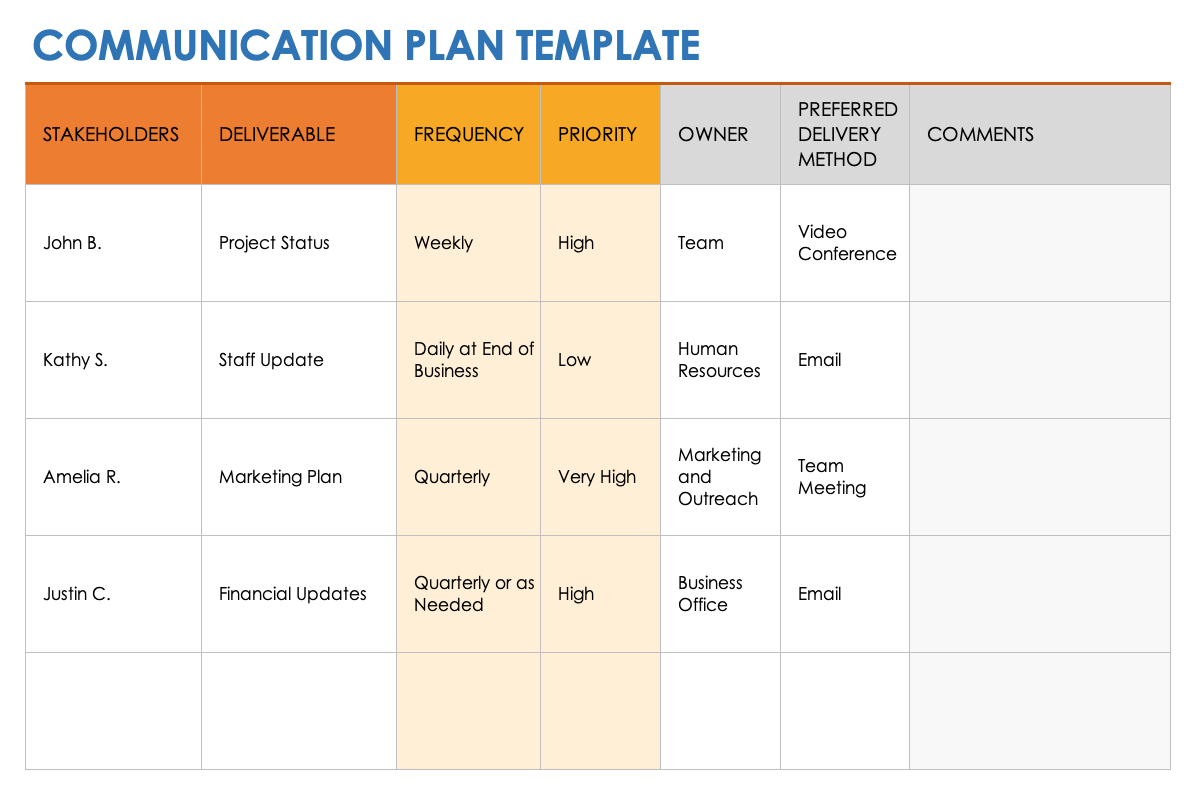 Free Communication Plan Templates Smartsheet 