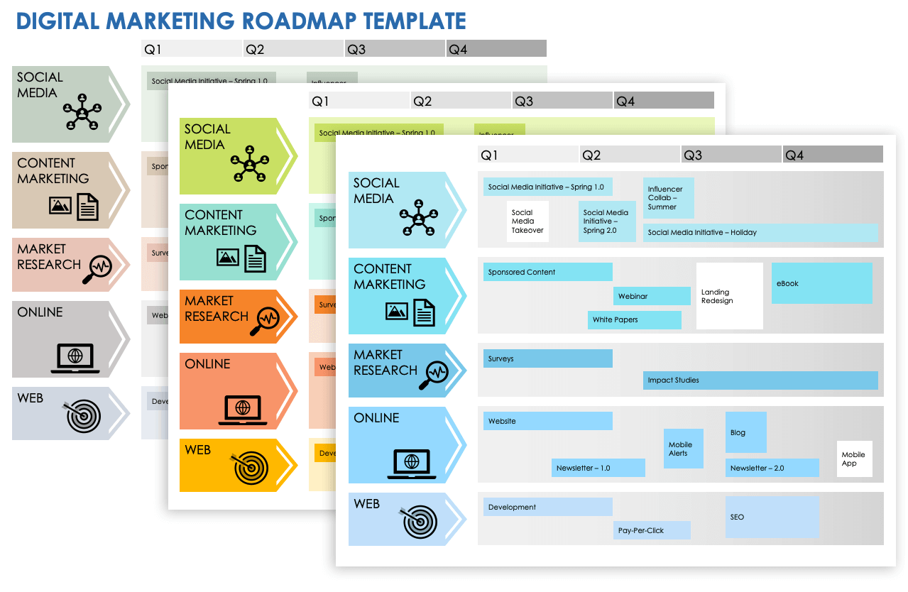 Free Customizable Marketing Roadmap Templates | Smartsheet