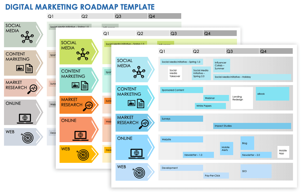 Free Customizable Marketing Roadmap Templates Smartsheet