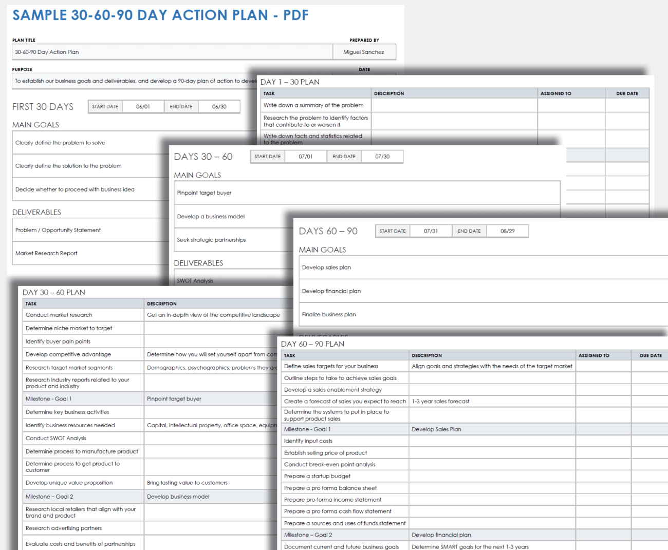 Free Adobe Action Plan Templates | Smartsheet