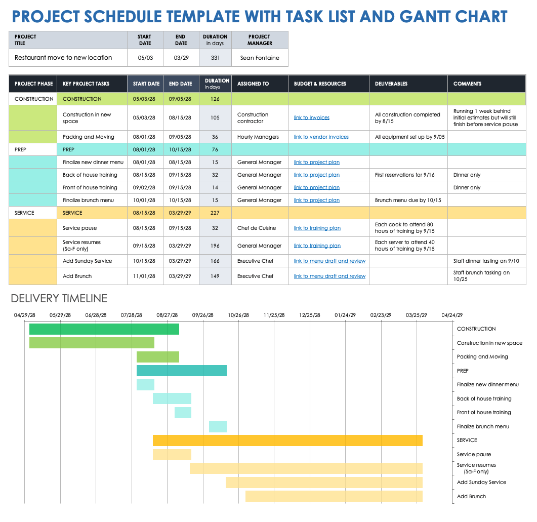 how-to-make-a-project-schedule-smartsheet