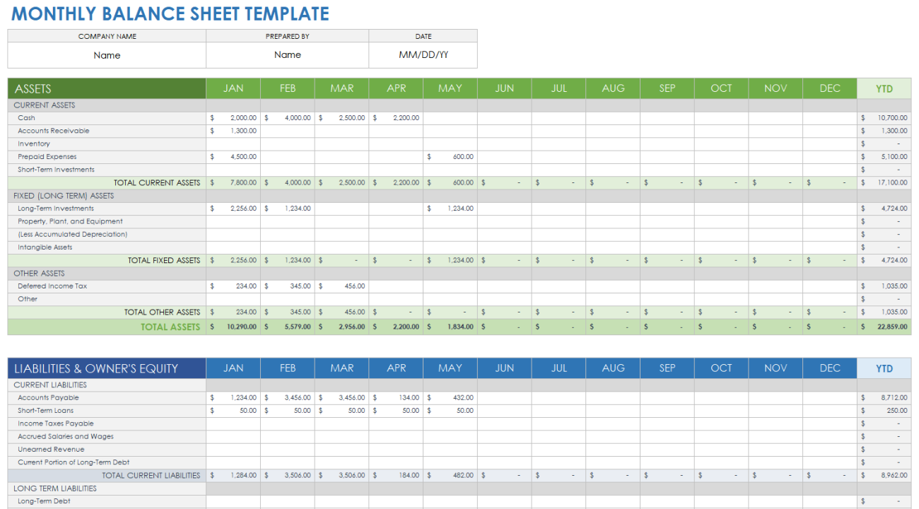 Free Balance Sheet Templates — Multiple Formats | Smartsheet