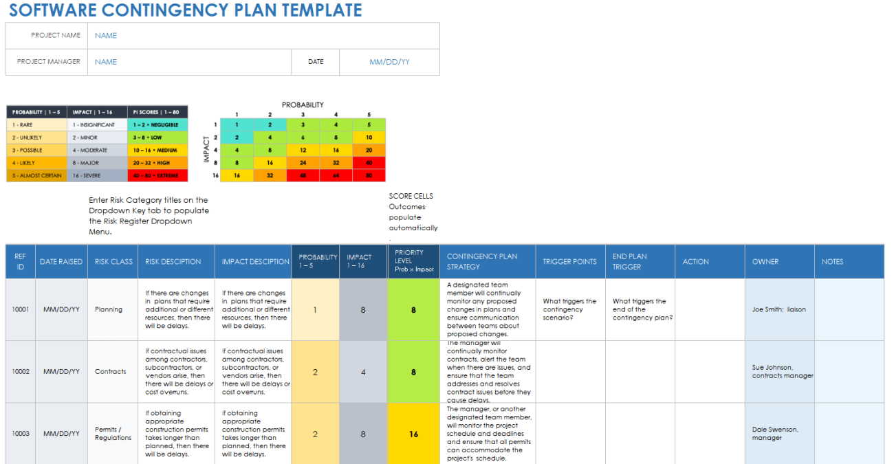 Free Contingency Plan Templates 