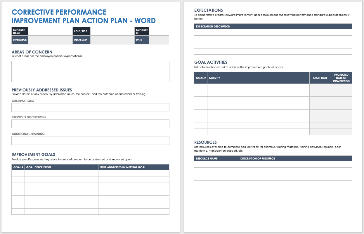 Free Microsoft Word Action Plan Templates | Smartsheet