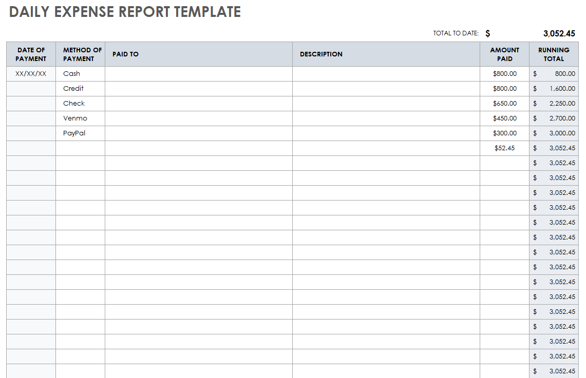 Free Expense Report Templates | Smartsheet