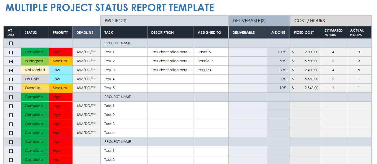 Free Project Status Templates | Smartsheet