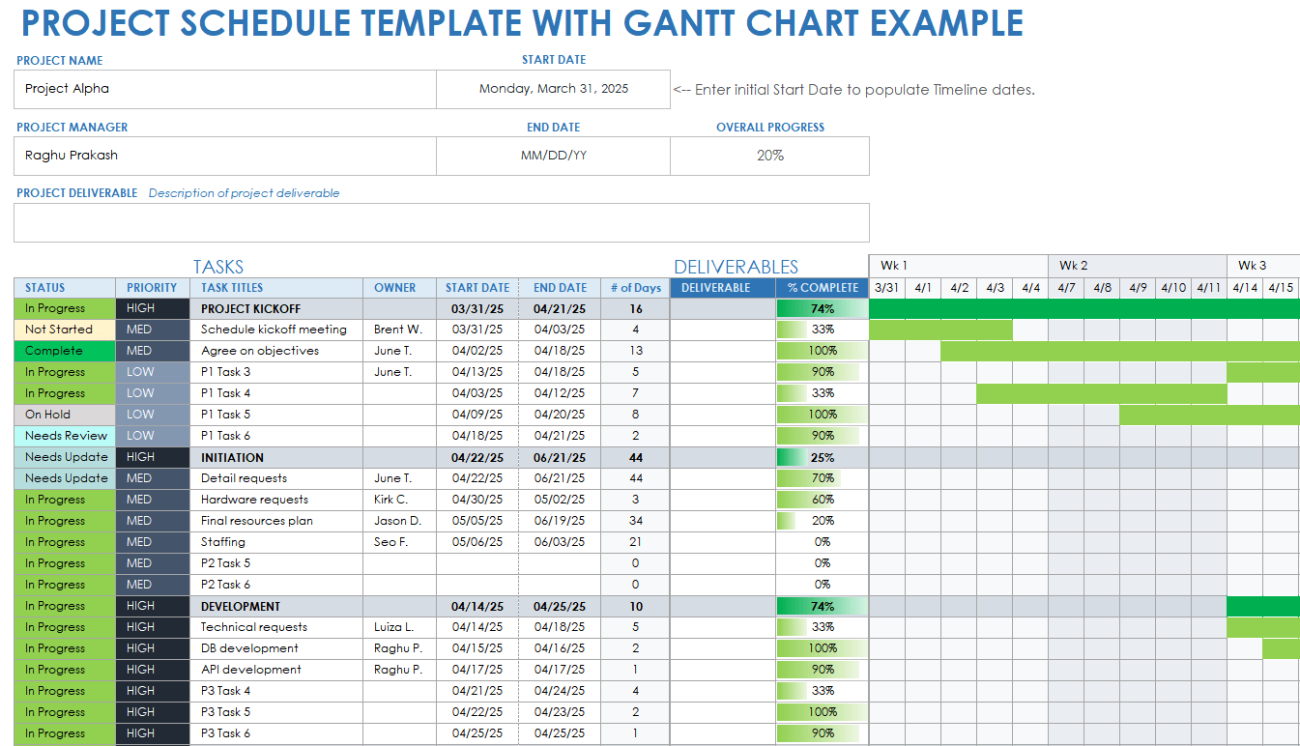 Free Excel Project Schedule Templates Smartsheet 6540