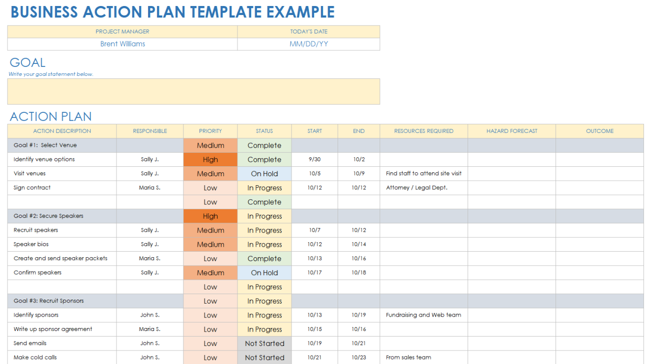 Free Action Plan Templates - Smartsheet