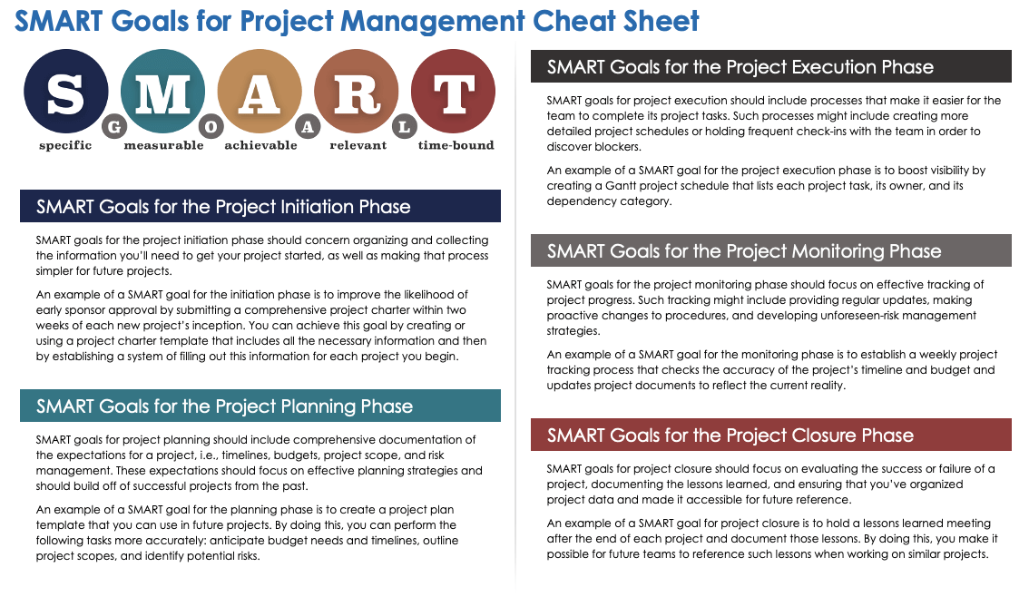 SMART Goals For Project Managers | Smartsheet