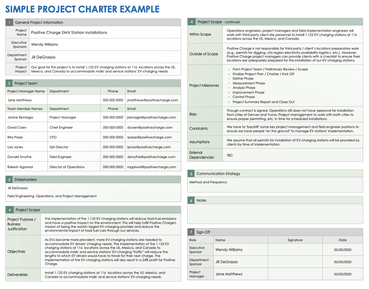 Free Project Charter Forms Smartsheet 