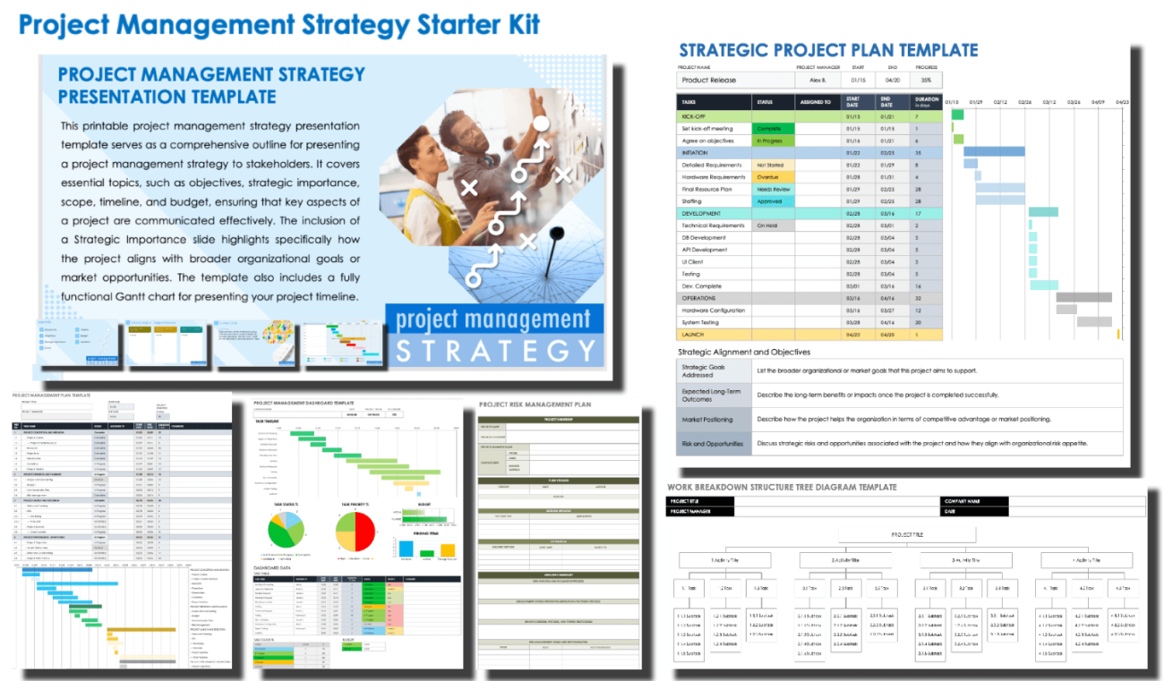 18 Project Management Strategies