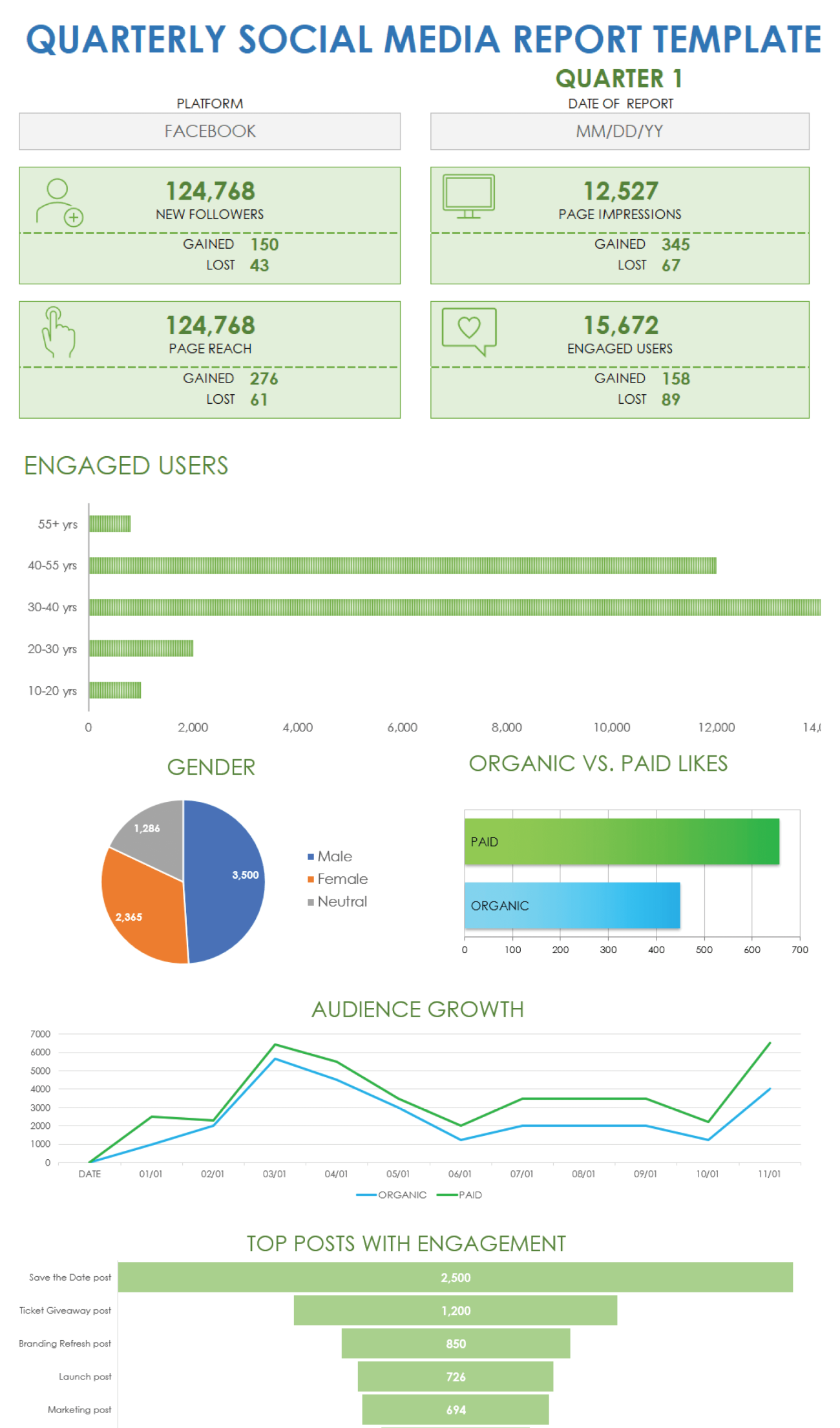 Free Social Media Report Templates In All Formats